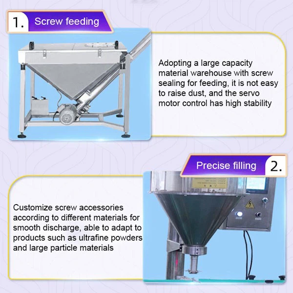 Red Chili Powder Packing Machine